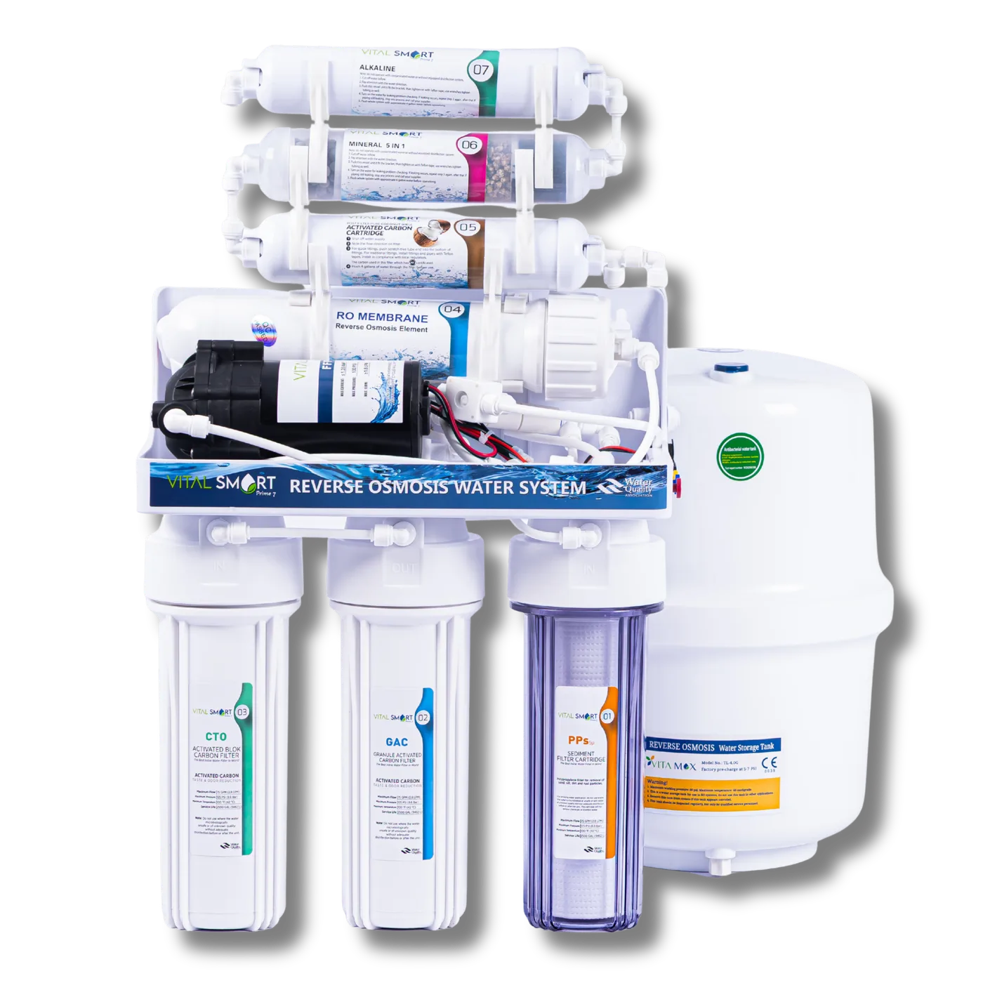 Vital Smart 7 Étapes