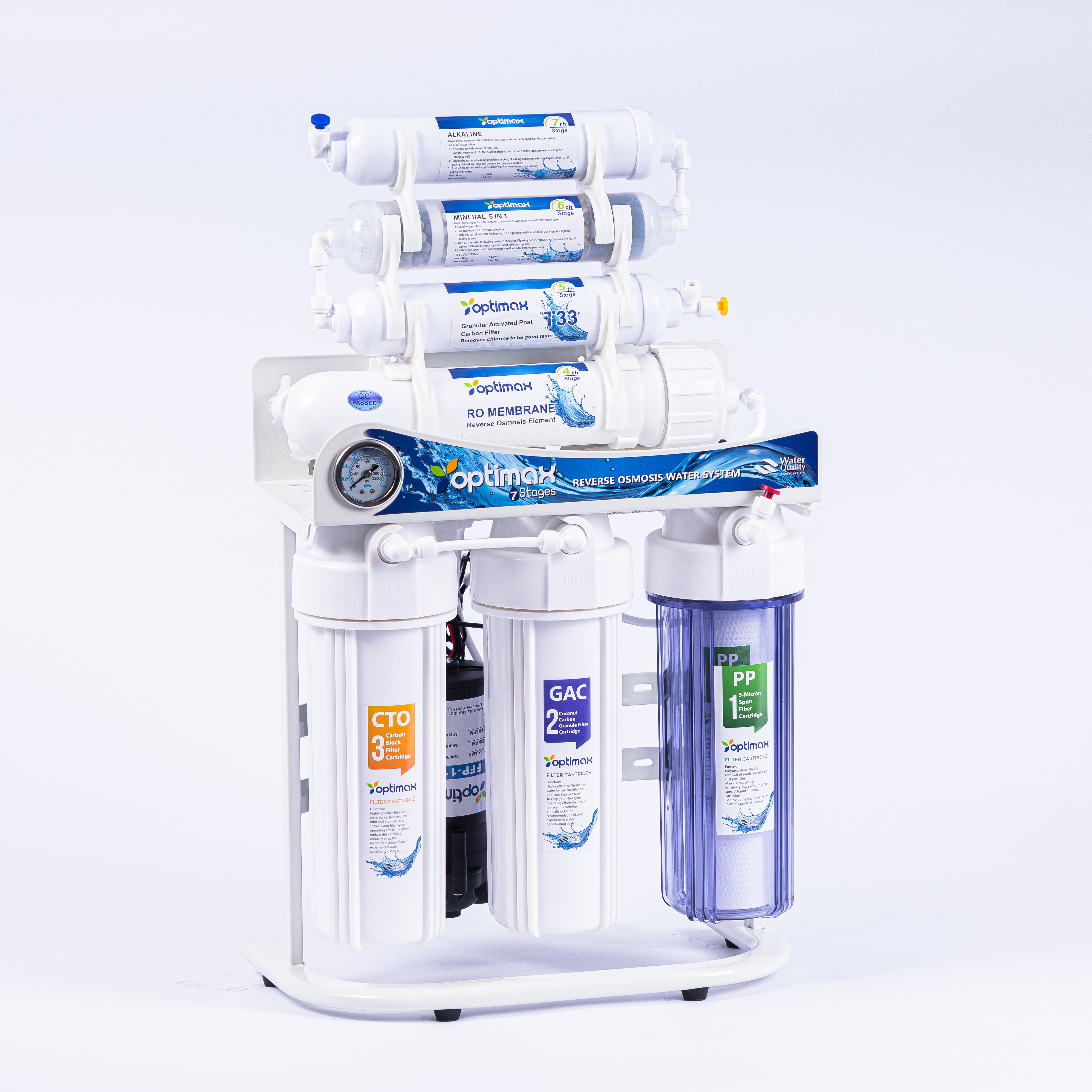 Optimax 7 Stage